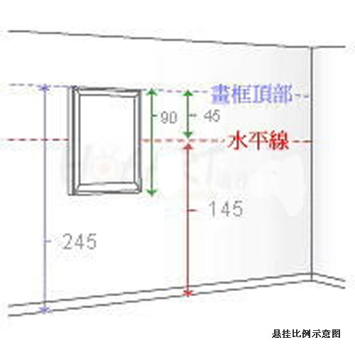 丹东朝鲜油画